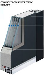 USA EXTERIOR ALUMINIU HUSKY C12 - imagine 2